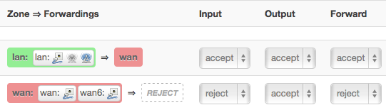 Reject IPv6 Inputs